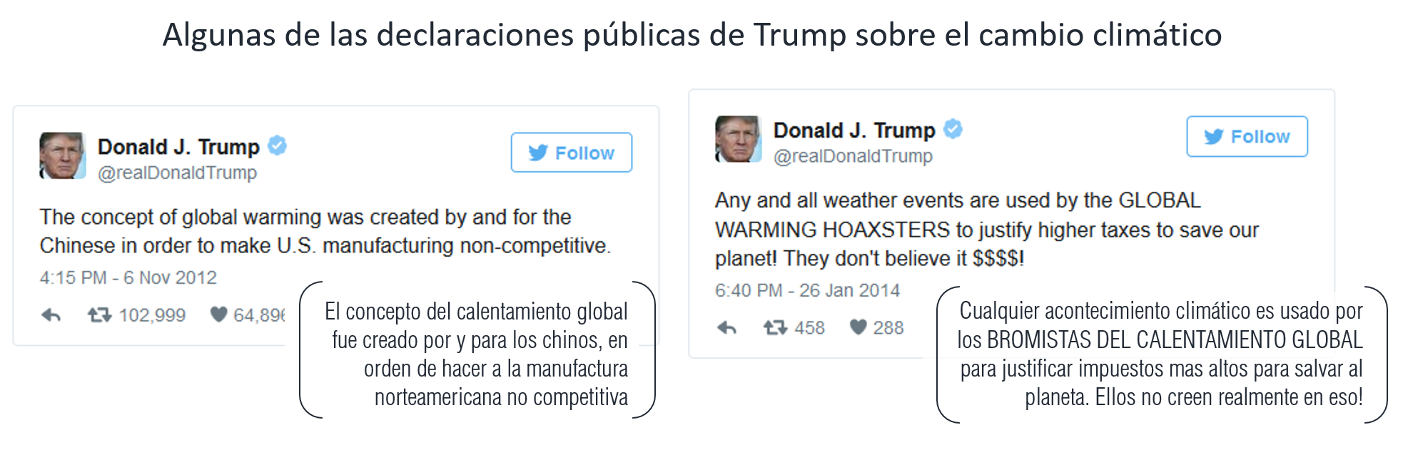 Dos tuits de Donald Trump de 2012 y 2014 que niegan el calentamiento global, con su traducción al español